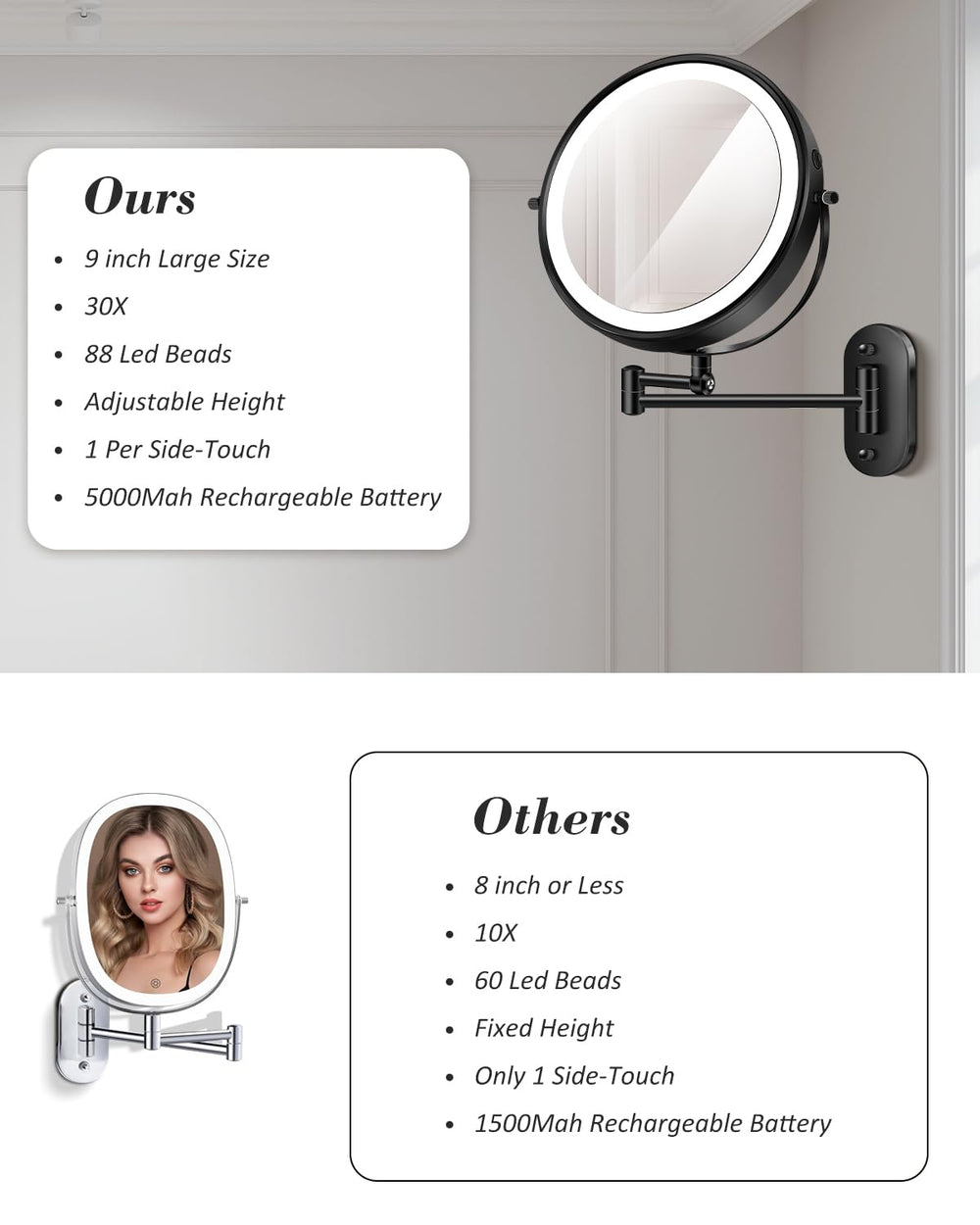 VFD height-adjustable design lets you set the ideal viewing height.