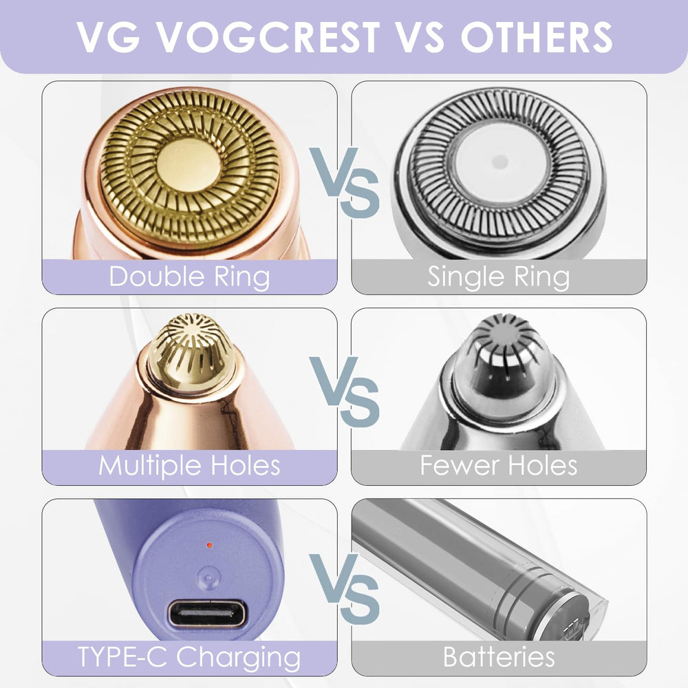 VG VOGCREST facial trimmer for upper lip and peach fuzz removal.