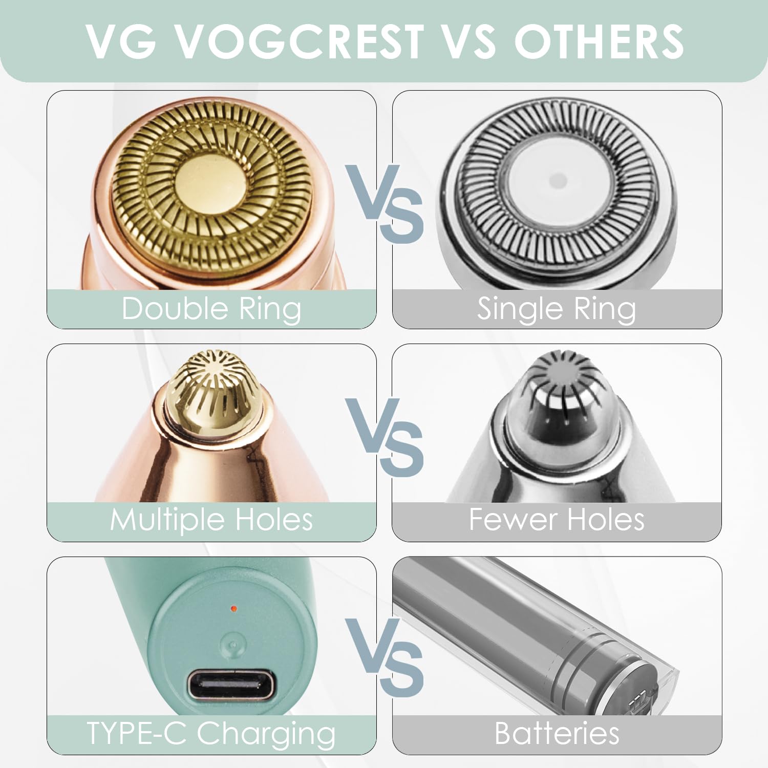 VG VOGCREST Eyebrow Trimmer supports makeup prep with a smooth surface for ready skin.