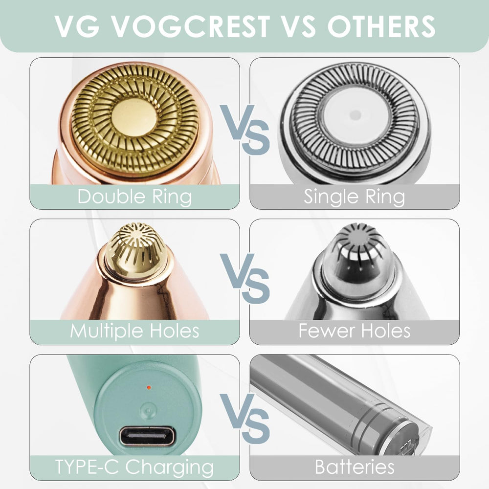 VG VOGCREST Eyebrow Trimmer supports makeup prep with a smooth surface for ready skin.