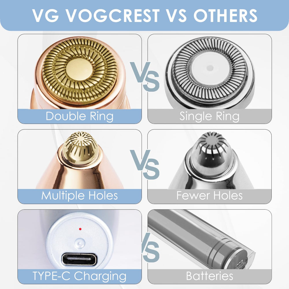 VG VOGCREST designed for hypoallergenic skin with minimal irritation.