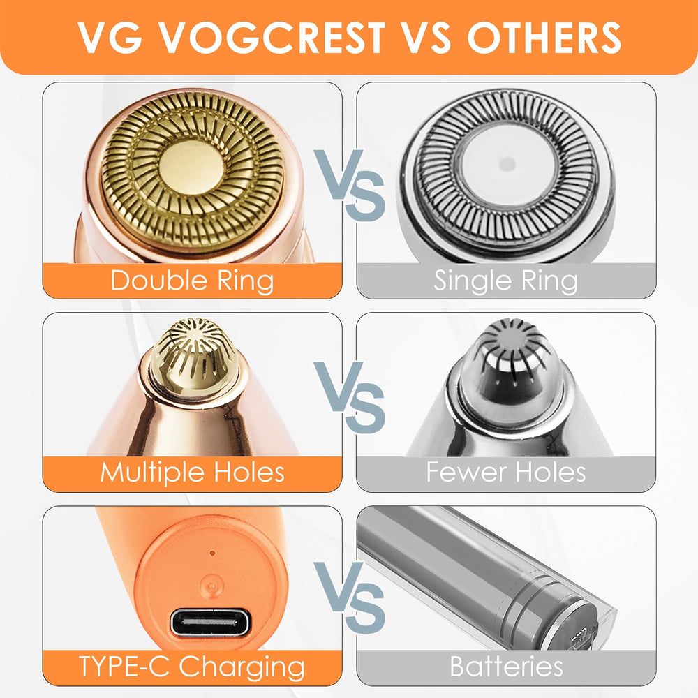 VG VOGCREST Built-in LED helps follow curves during use.