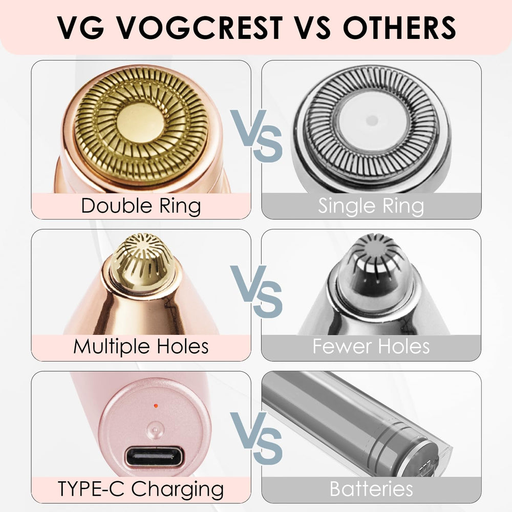 VG VOGCREST portable travel razor for quick grooming anywhere.