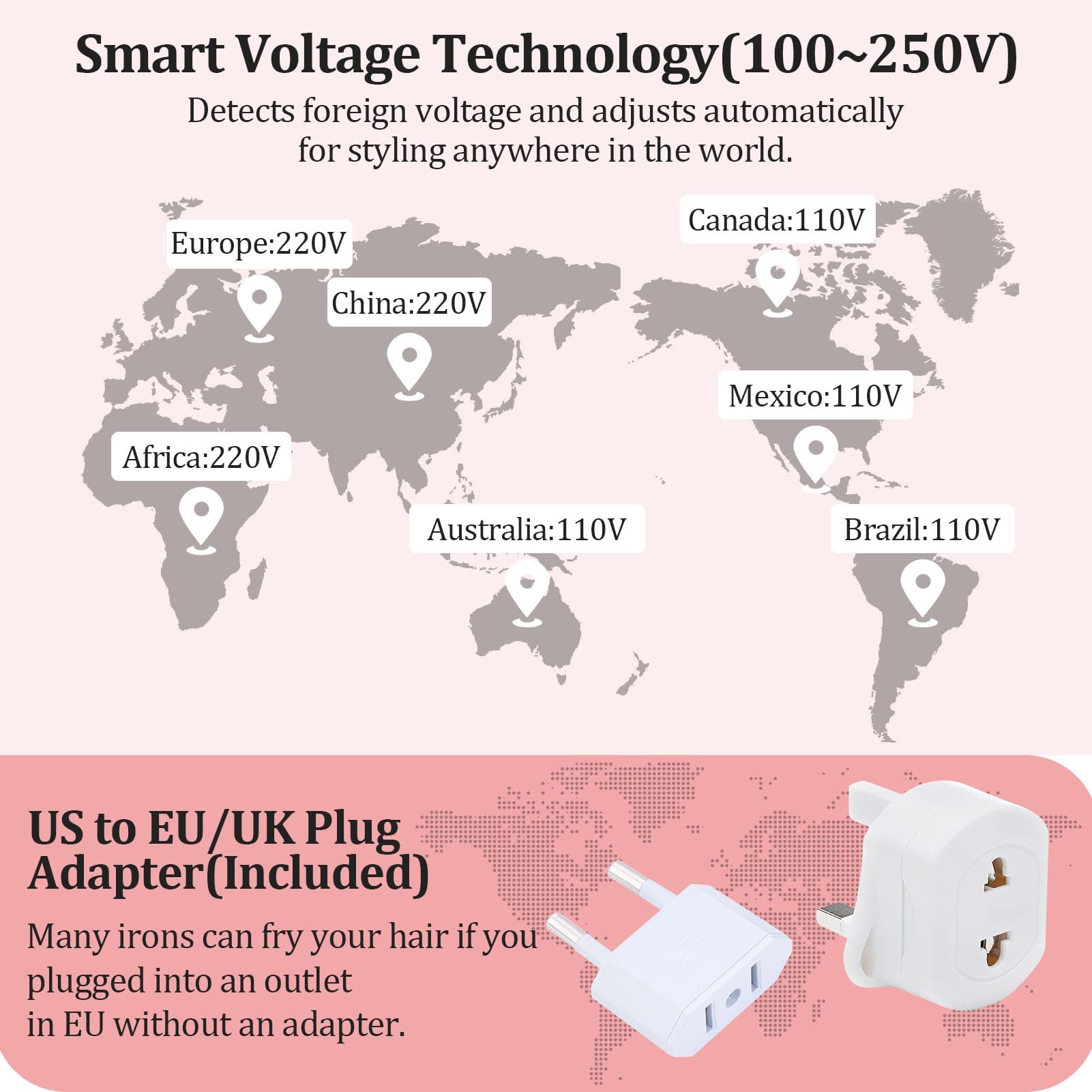 VGR EU/UK adapters included for international use