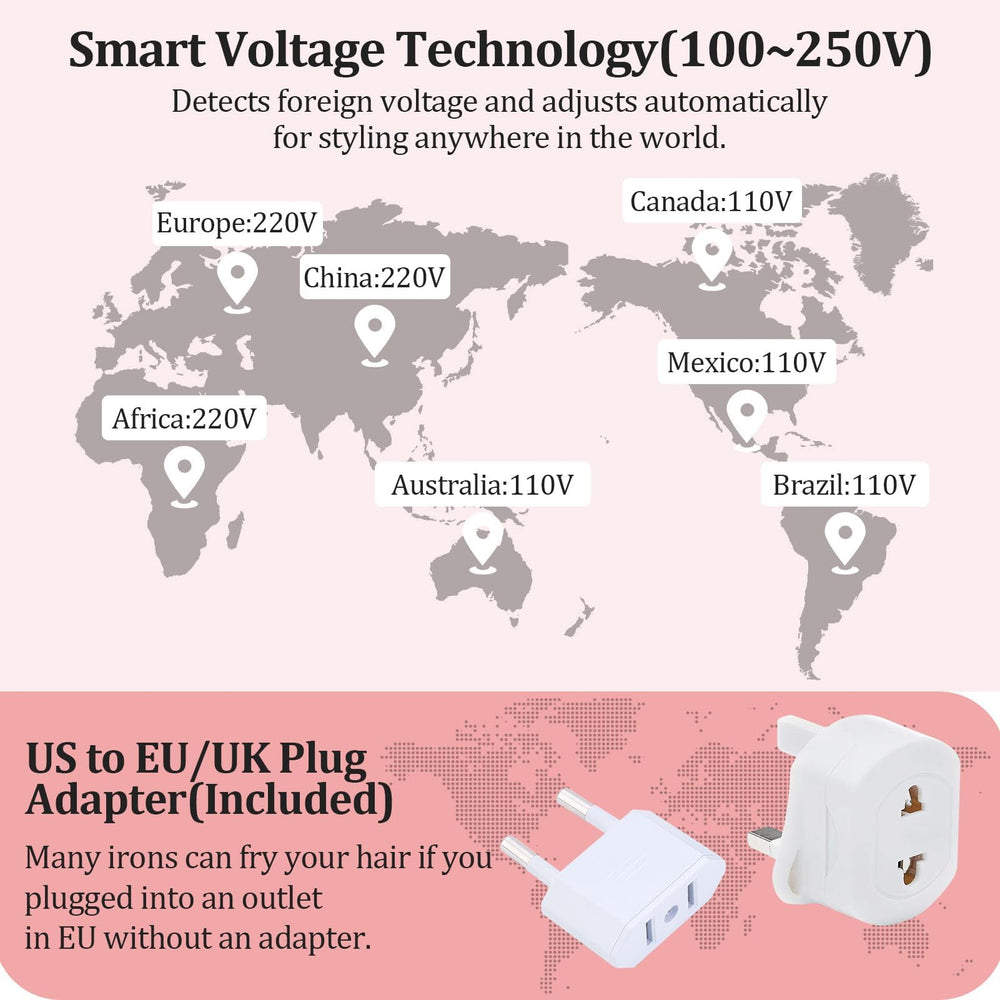 VGR EU/UK adapters included for international use