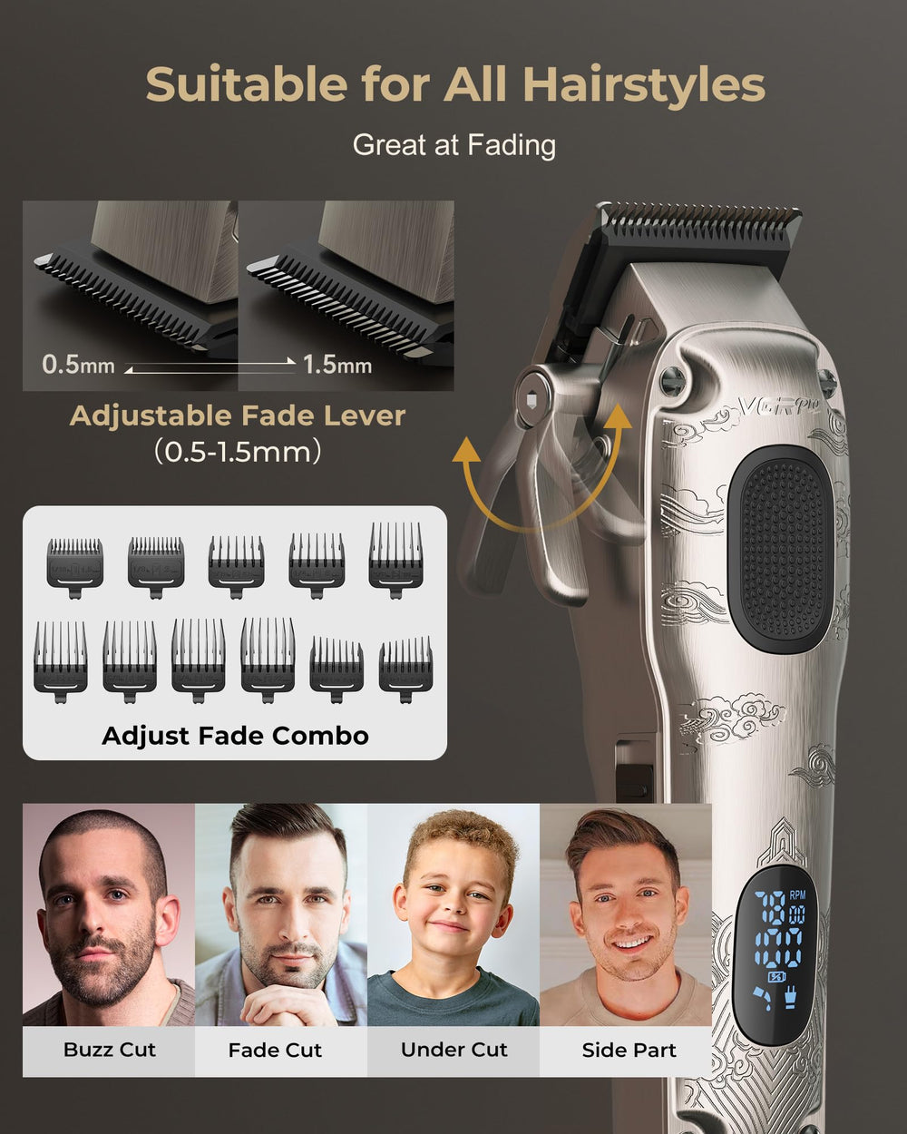VGRPRO 3-in-1 trimmer for nose, ears, and beard with precise control.