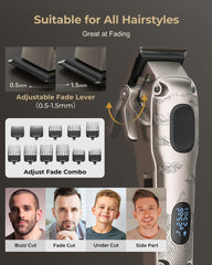 VGRPRO 3-in-1 trimmer for nose, ears, and beard with precise control.