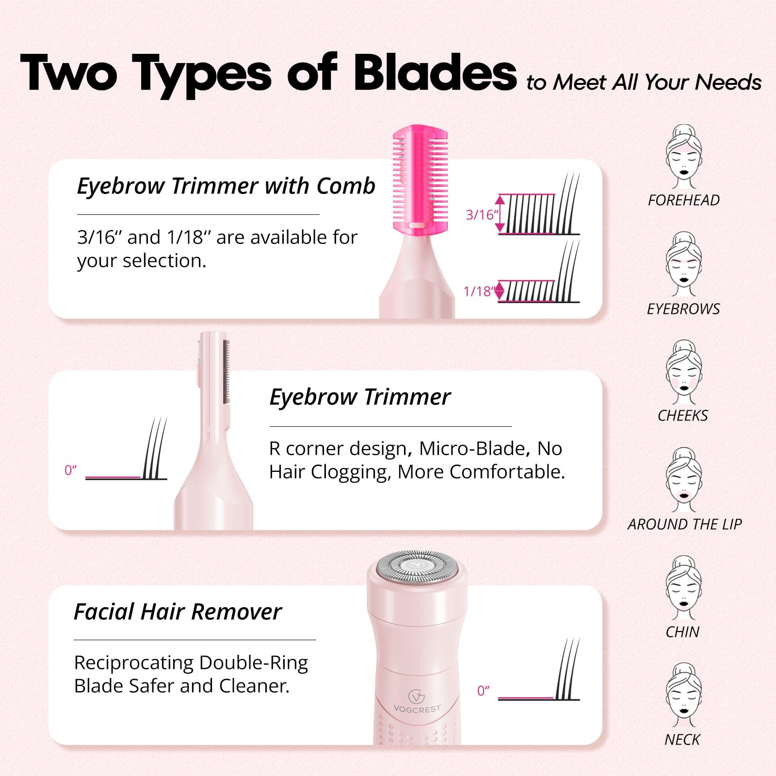 VG VOGCREST double rotating blades for efficient, comfortable hair removal.