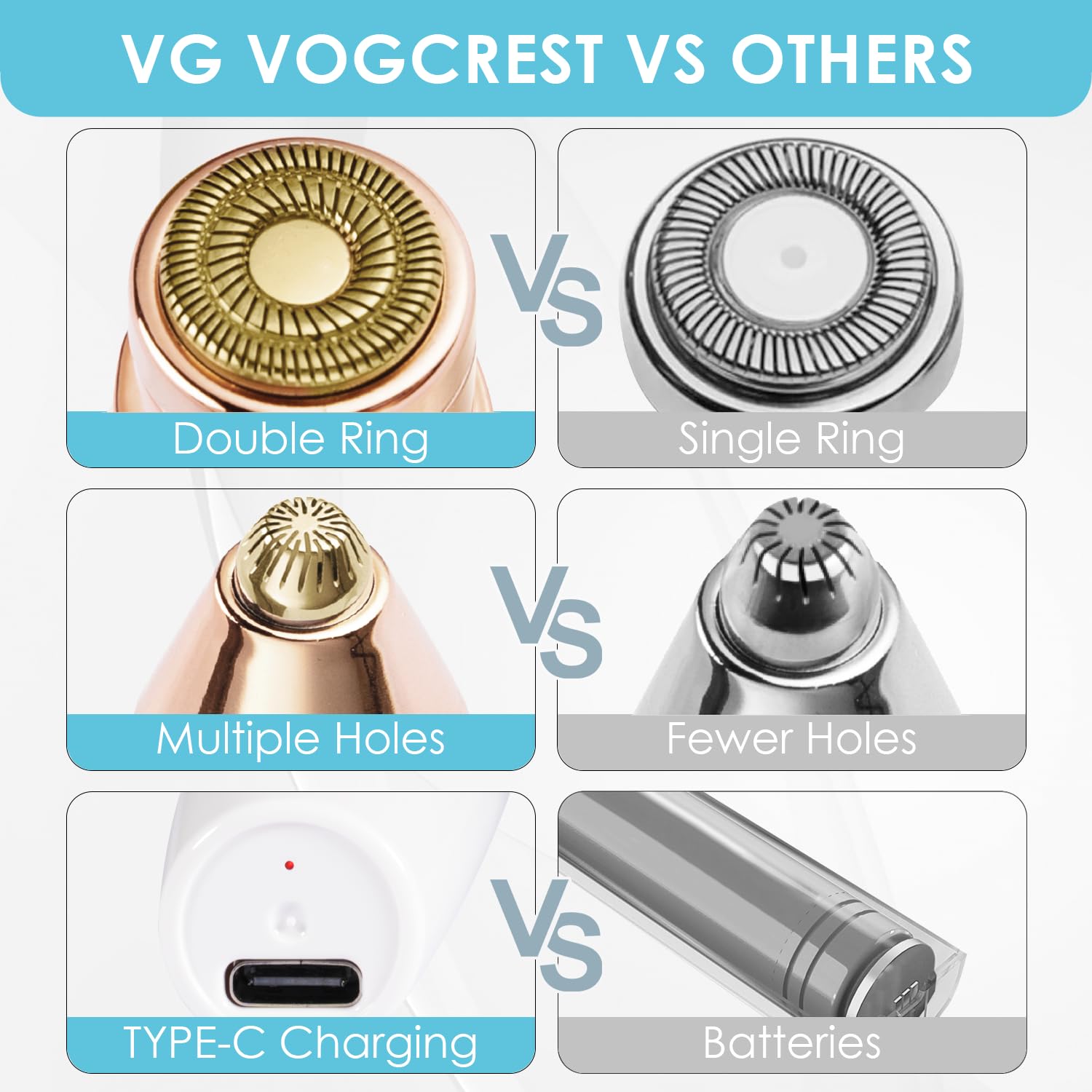 VG VOGCREST painless hair removal delivers smooth results without nicks.