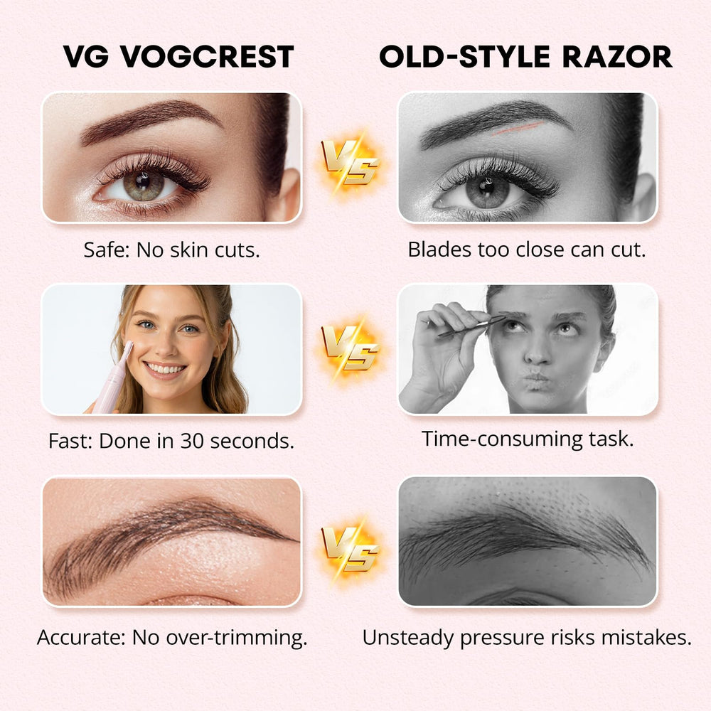 VG VOGCREST washable, detachable head for easy cleaning.