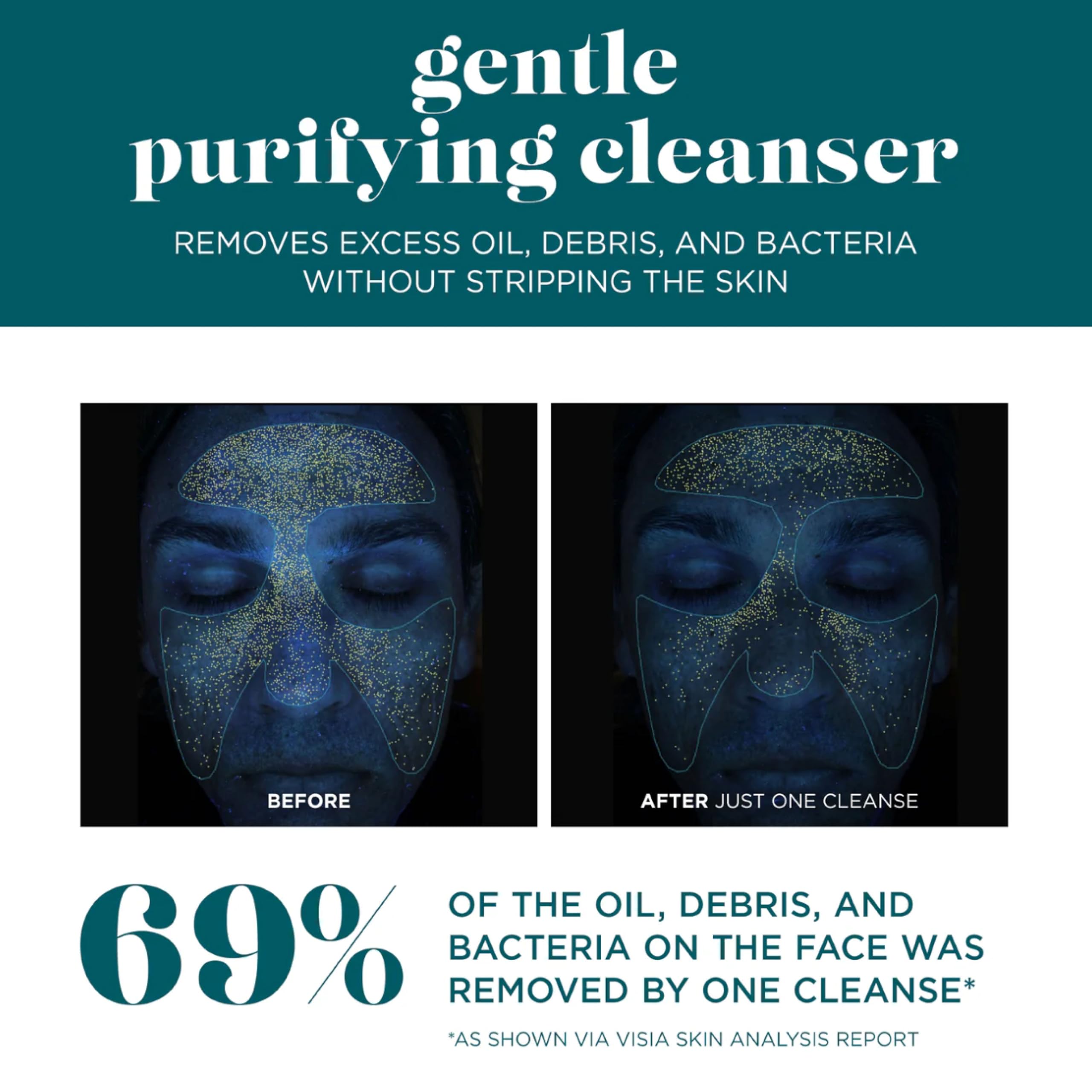 VI DERM Fragrance-free packaging shown as suitable for all skin types.