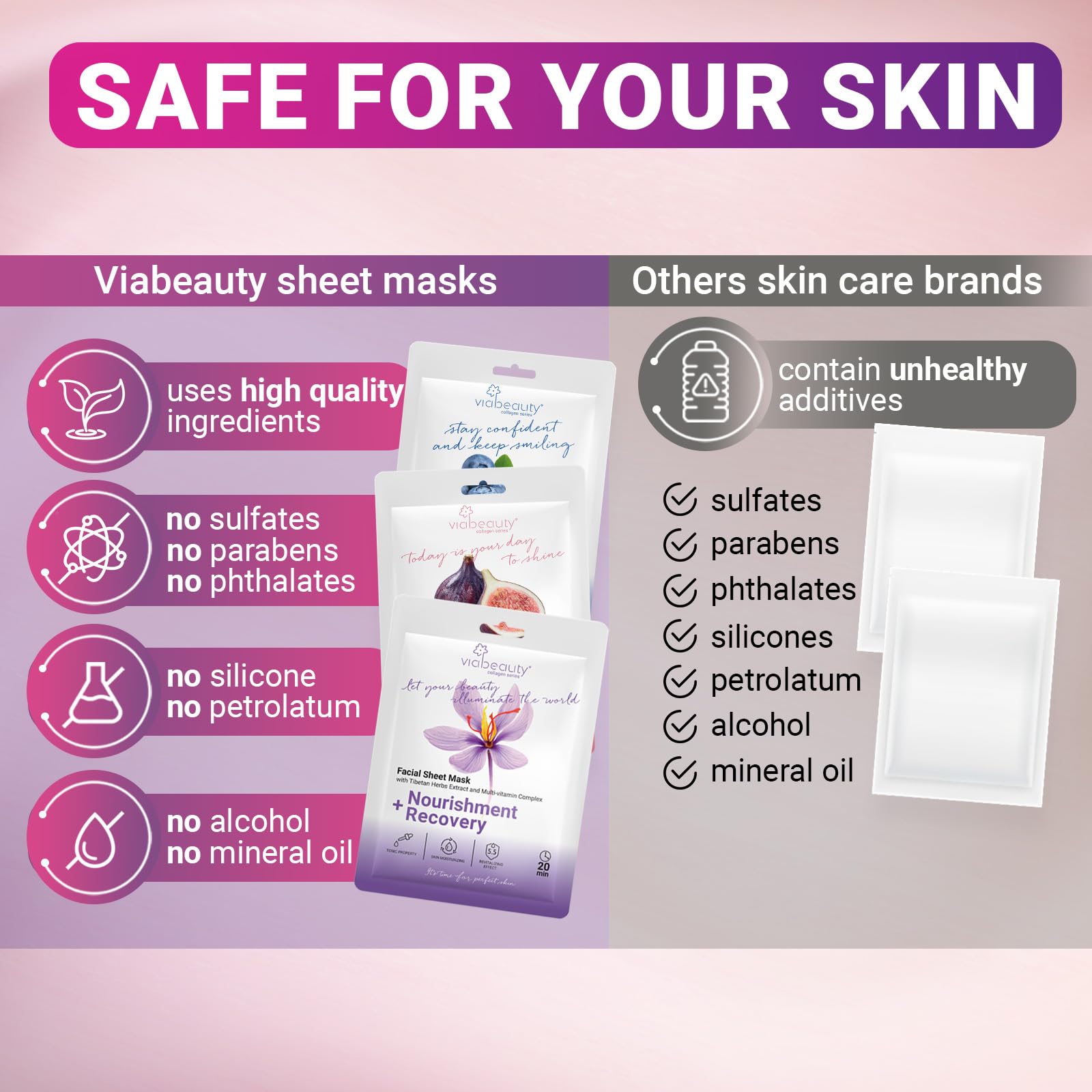 VIABEAUTY mascarilla compacto para cuidado diario y viaje