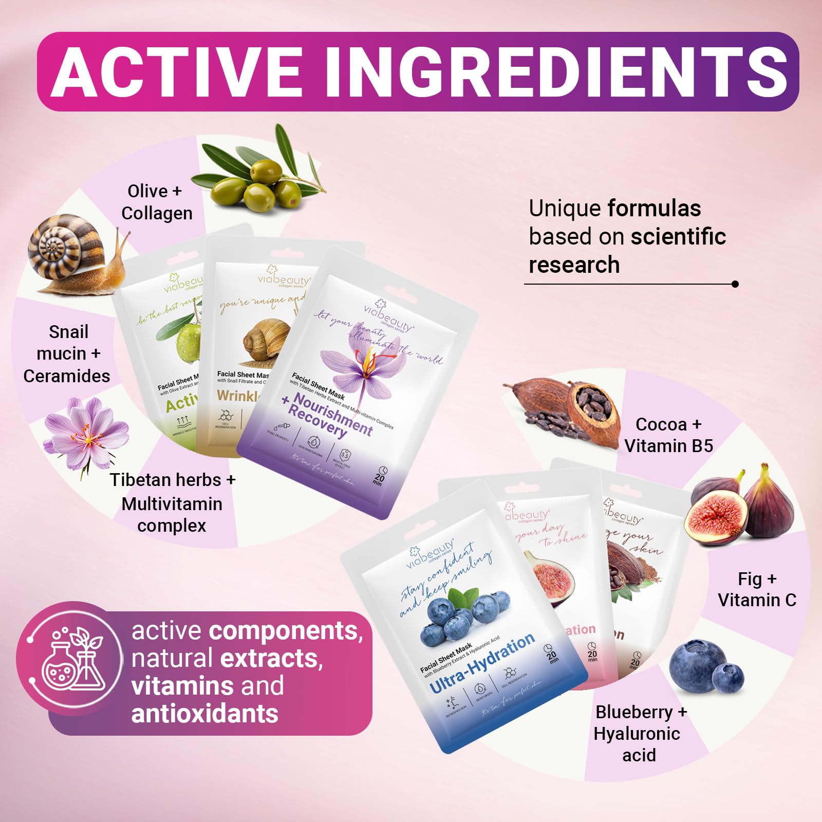 VIABEAUTY mascarilla mucina de caracol suaviza la textura