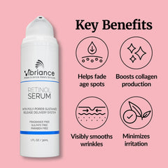 Vibriance Retinol Serum texture smoothing showcases a silky, fast-absorbing feel.