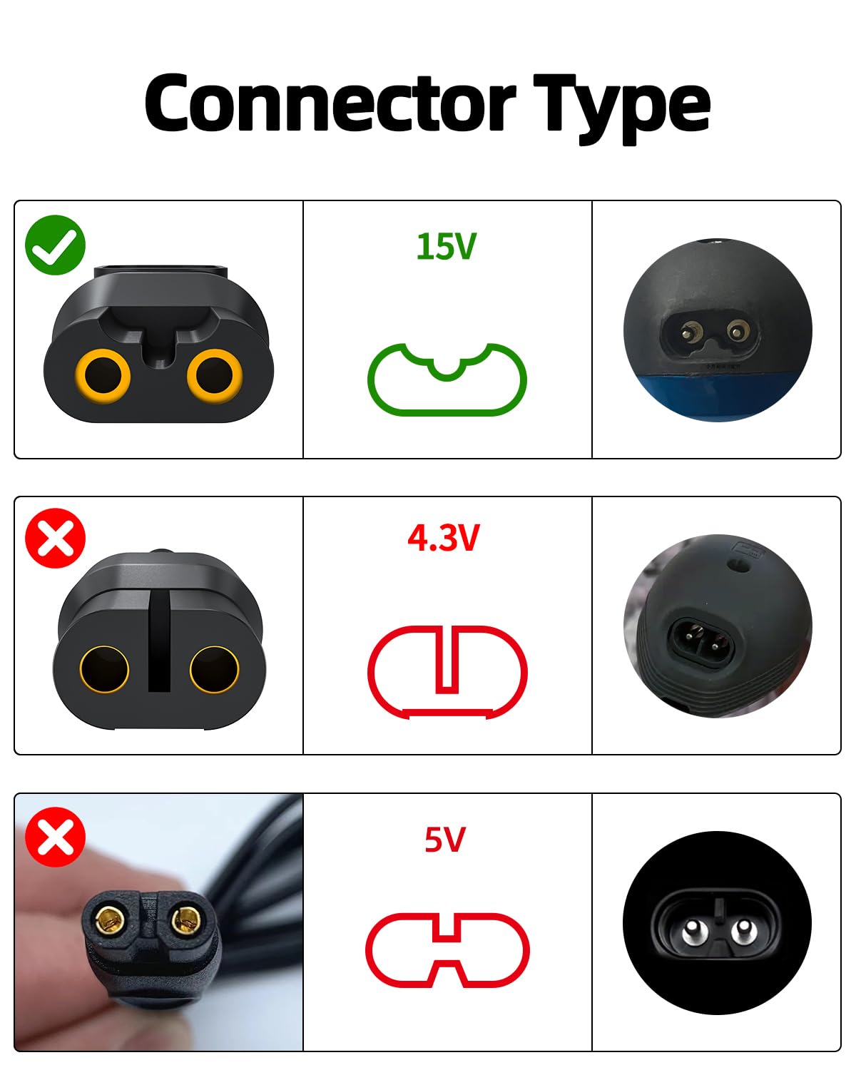 Vicgee 6ft cord length ready for flexible charging at home