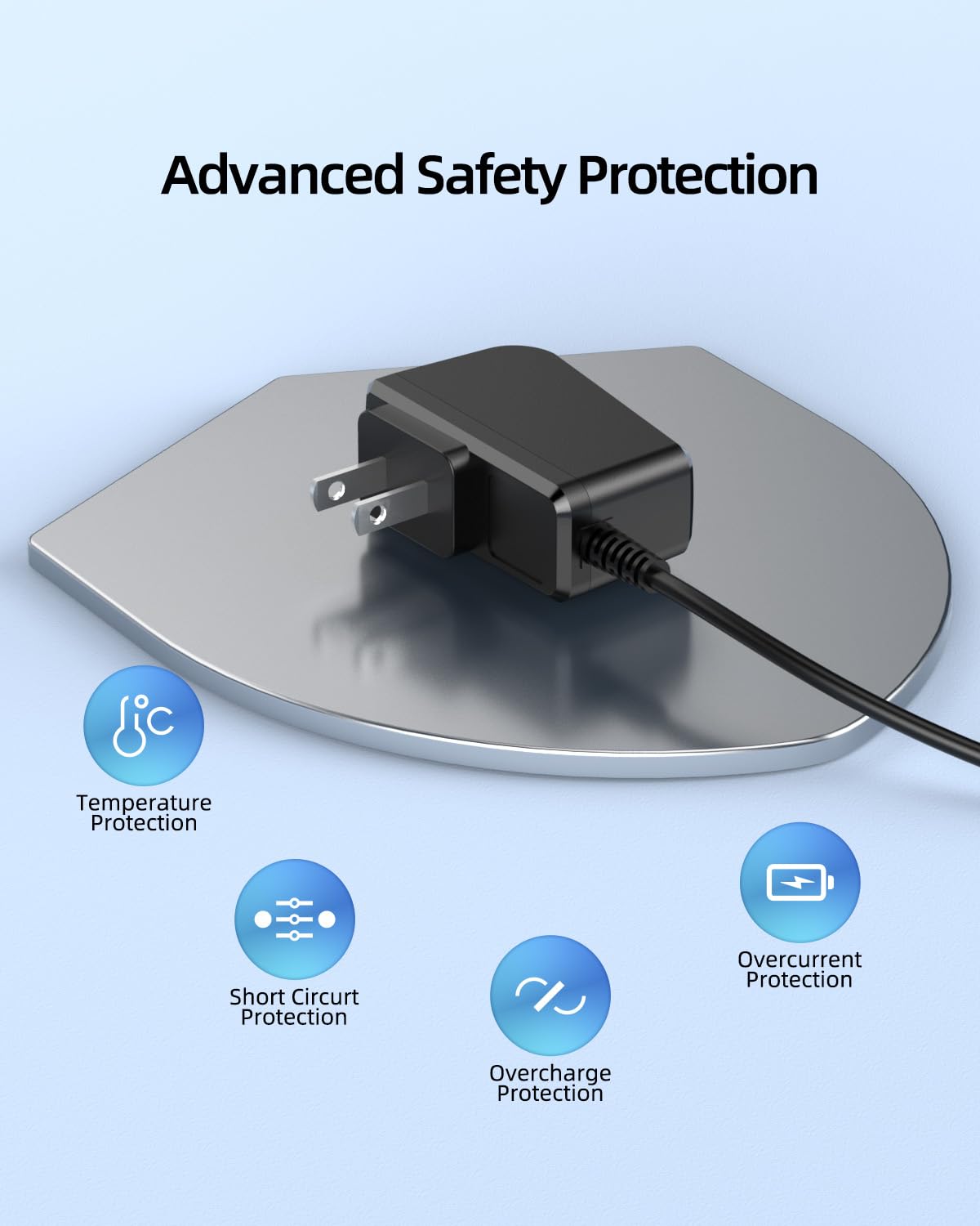 Vicgee specs show 15V 0.36A output for consistent power