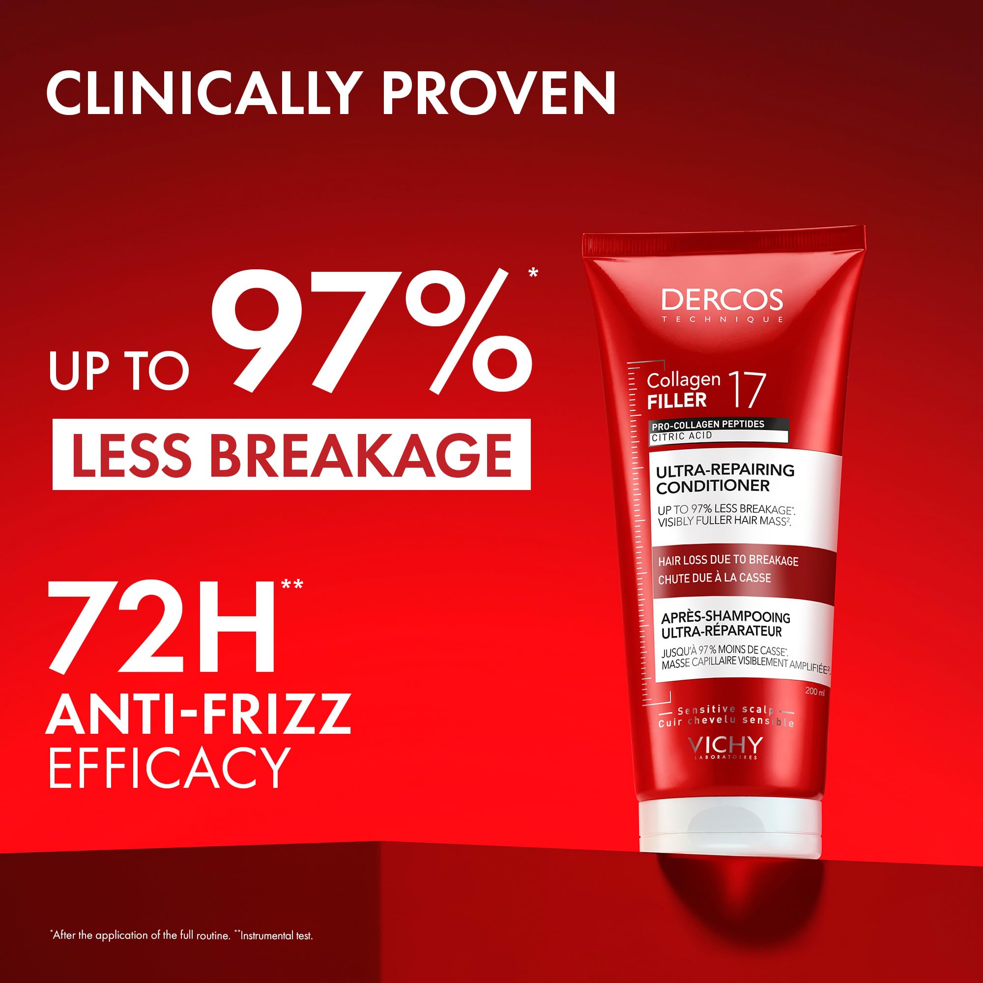 VICHY Dercos Collagen Peptide 17: aplicación suave sobre cabello dañado