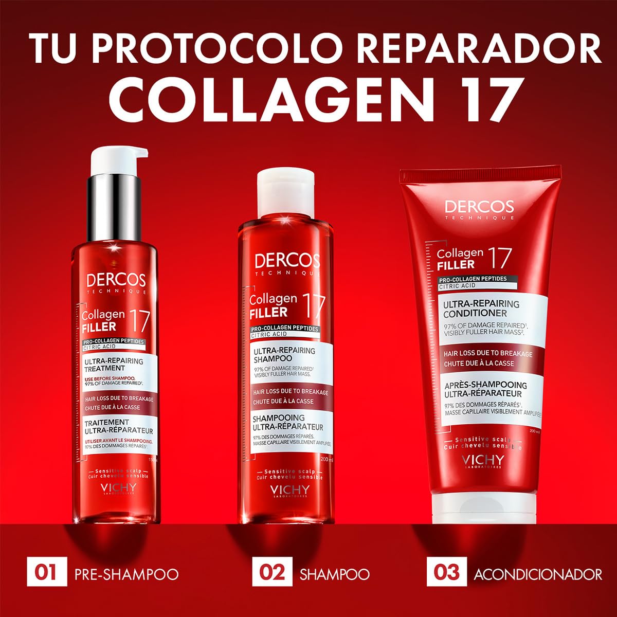 VICHY Dercos Collagen Peptide 17 fuller-hair appearance visual demonstrates results
