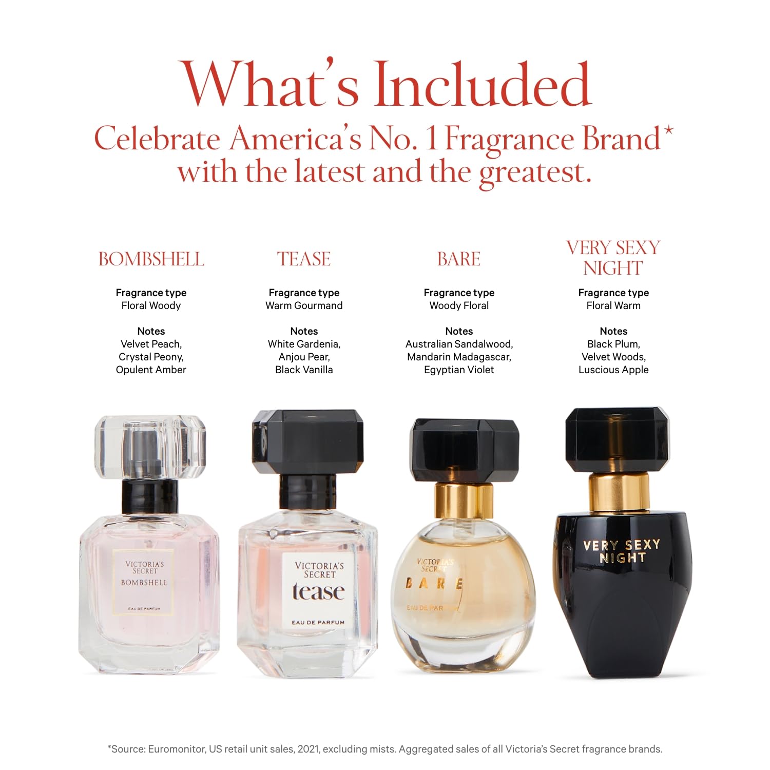 Victoria's Secret Bare bottle front, woody floral fusion for signature confidence.