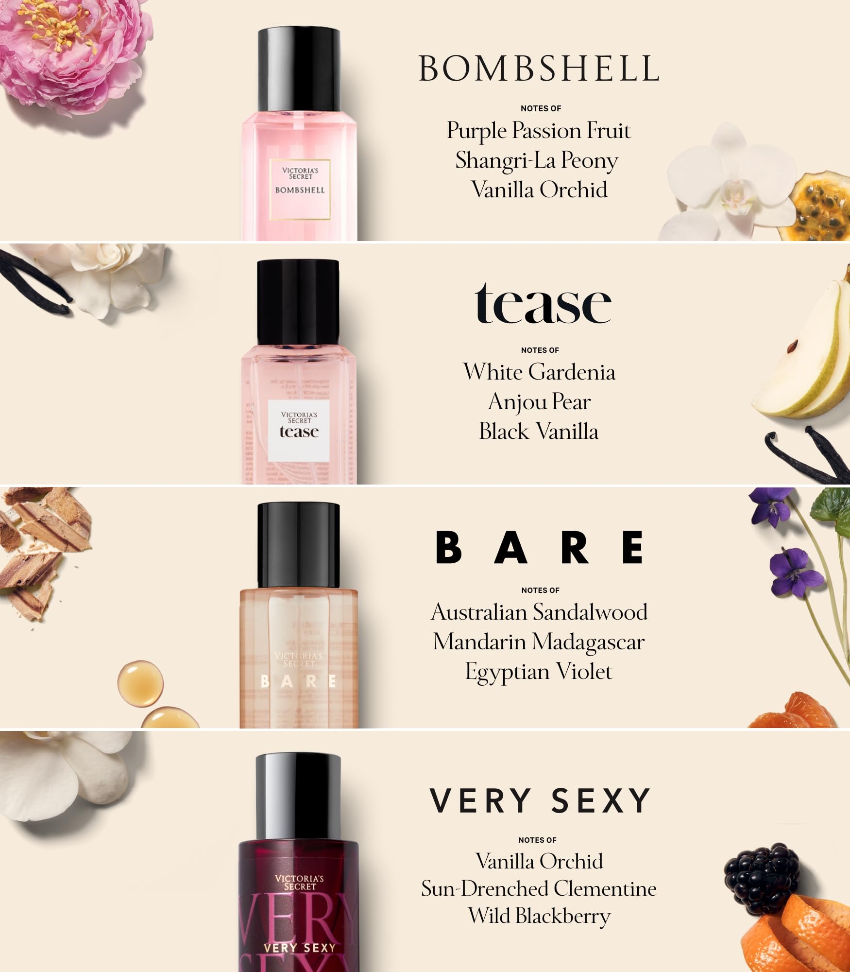 Victoria's Secret gift-packaging mini mists, ideal for gifting.