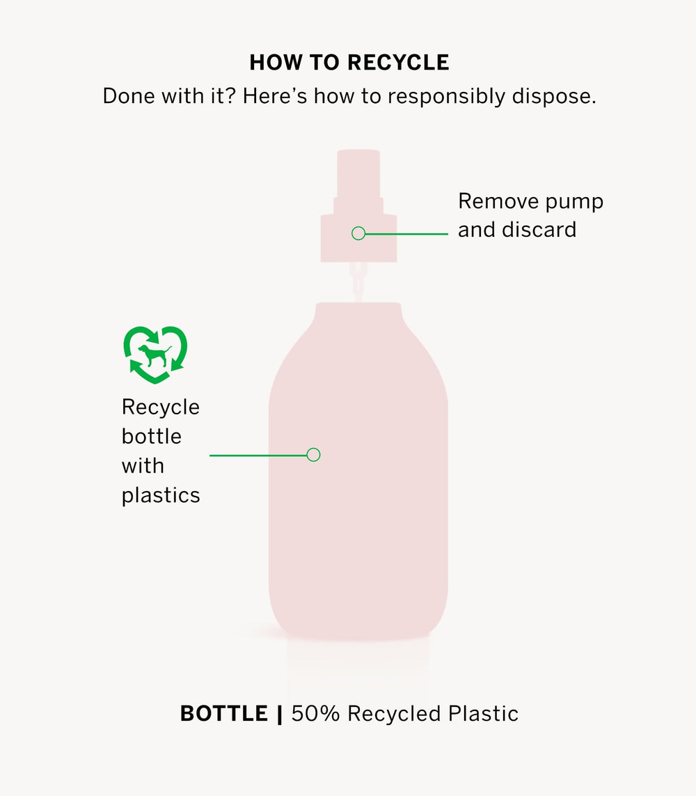 Packaging shows recycled materials for Victoria's Secret PINK Apple mist.