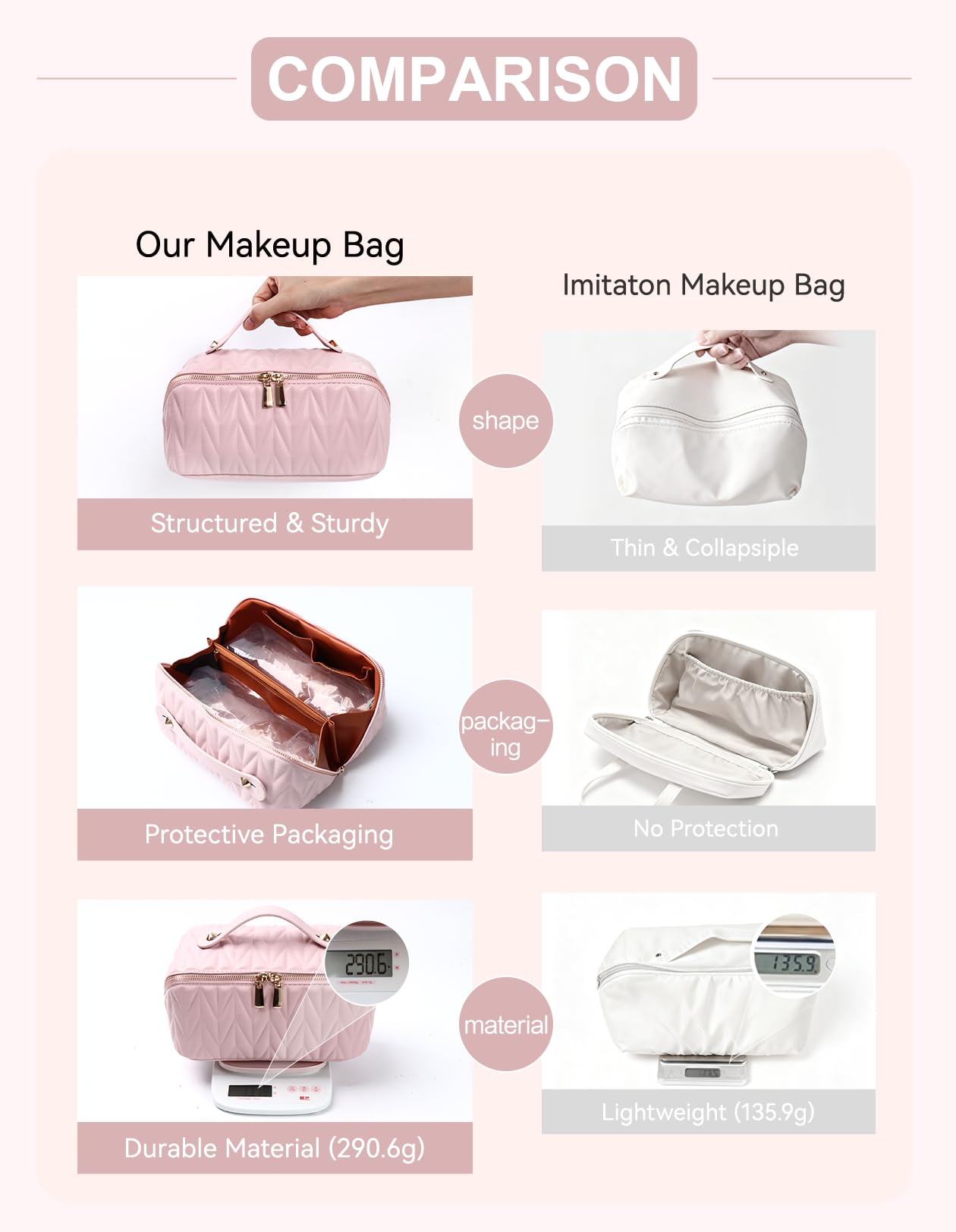 VIDIBESTY makeup bag full-zipper-closure keeps items secure and accessible.