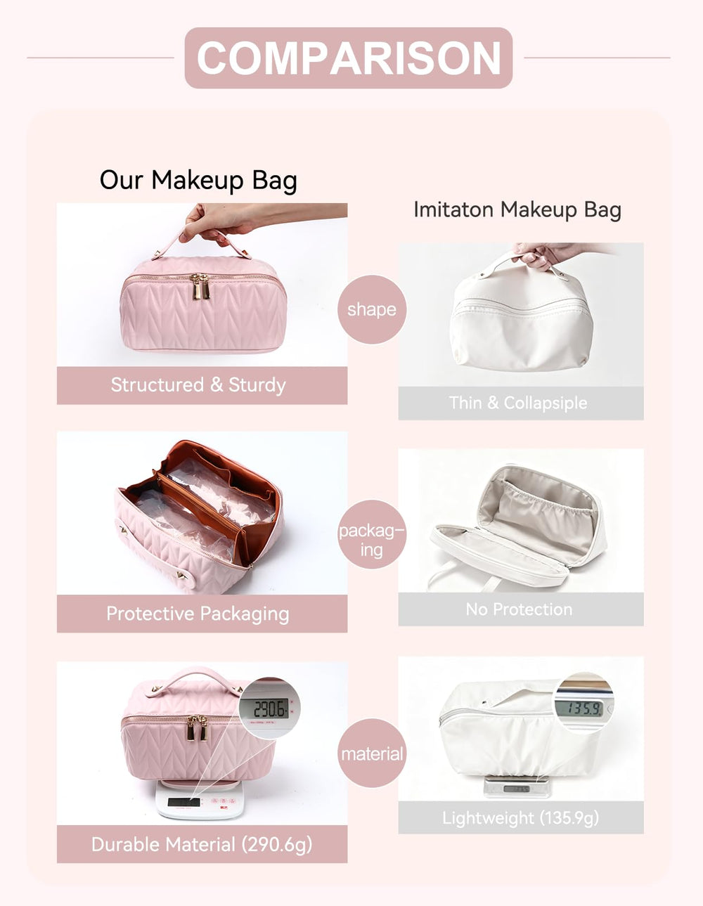 VIDIBESTY makeup bag full-zipper-closure keeps items secure and accessible.