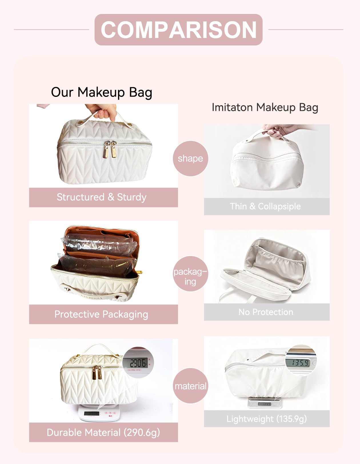 VIDIBESTY Travel Makeup Bag side pocket for easy access