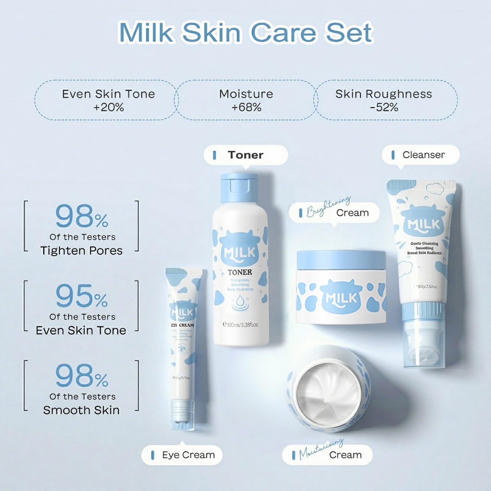 Vienflona milk handcream nourishes small hands with non-greasy moisture.