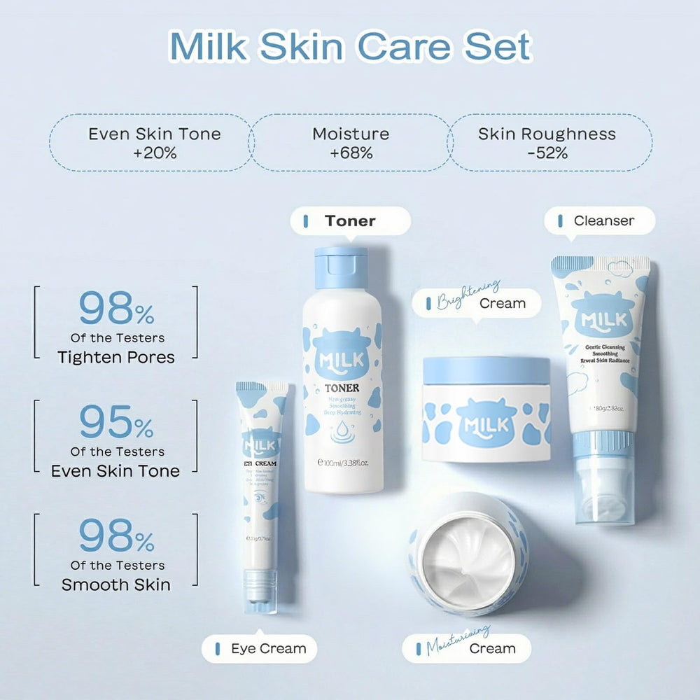 Vienflona milk handcream nourishes small hands with non-greasy moisture.