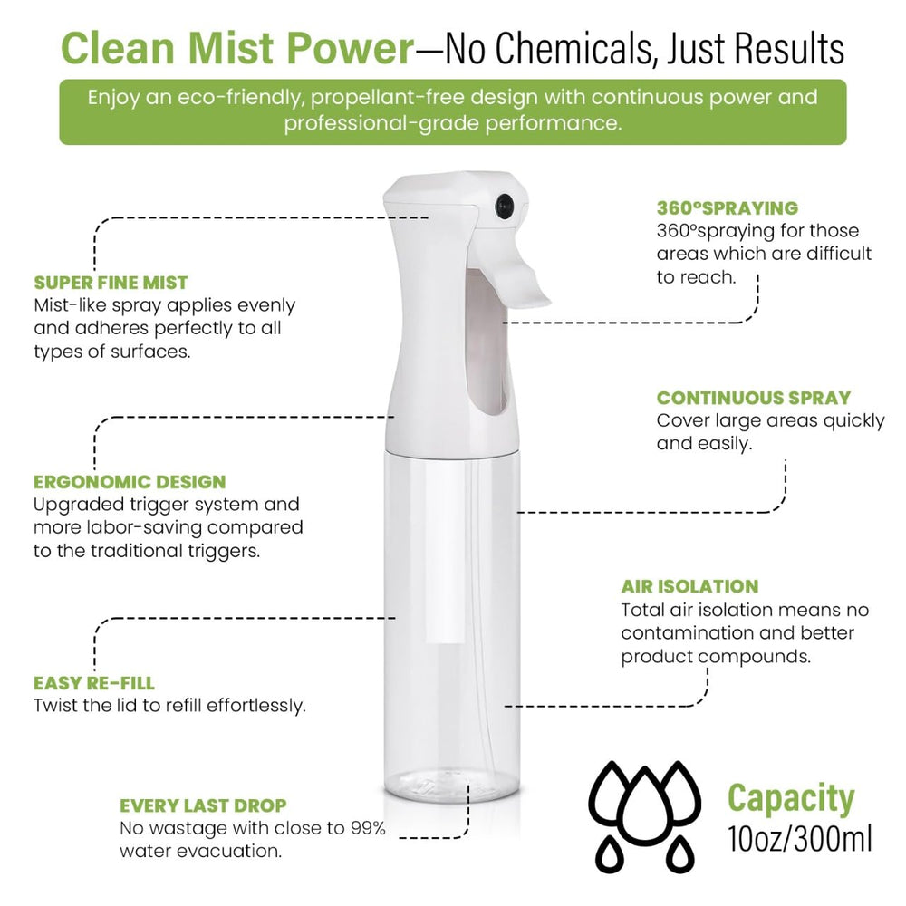 VIGOR PATH essential oil spray bottle ideal for aromatherapy applications
