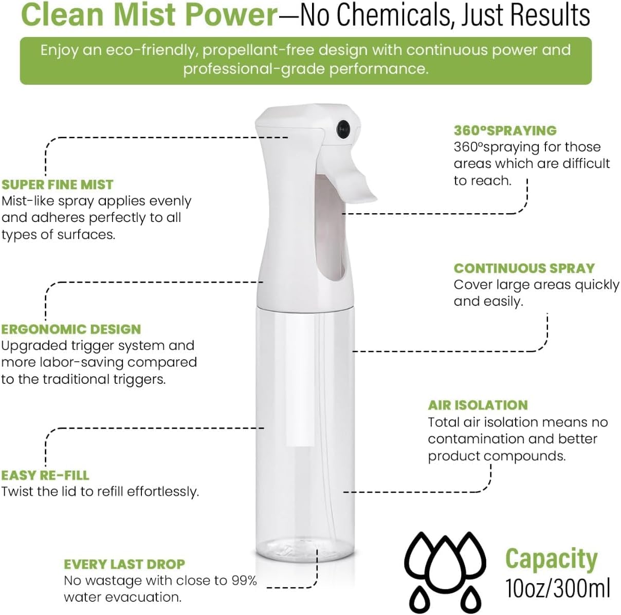 VIGOR PATH hair-styling-mist bottle supports quick, controlled dampening.