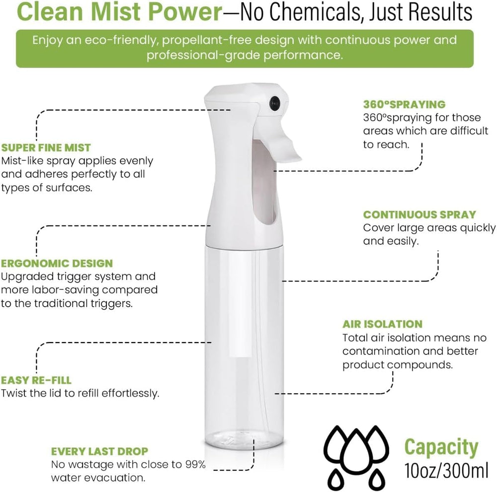 VIGOR PATH hair-styling-mist bottle supports quick, controlled dampening.