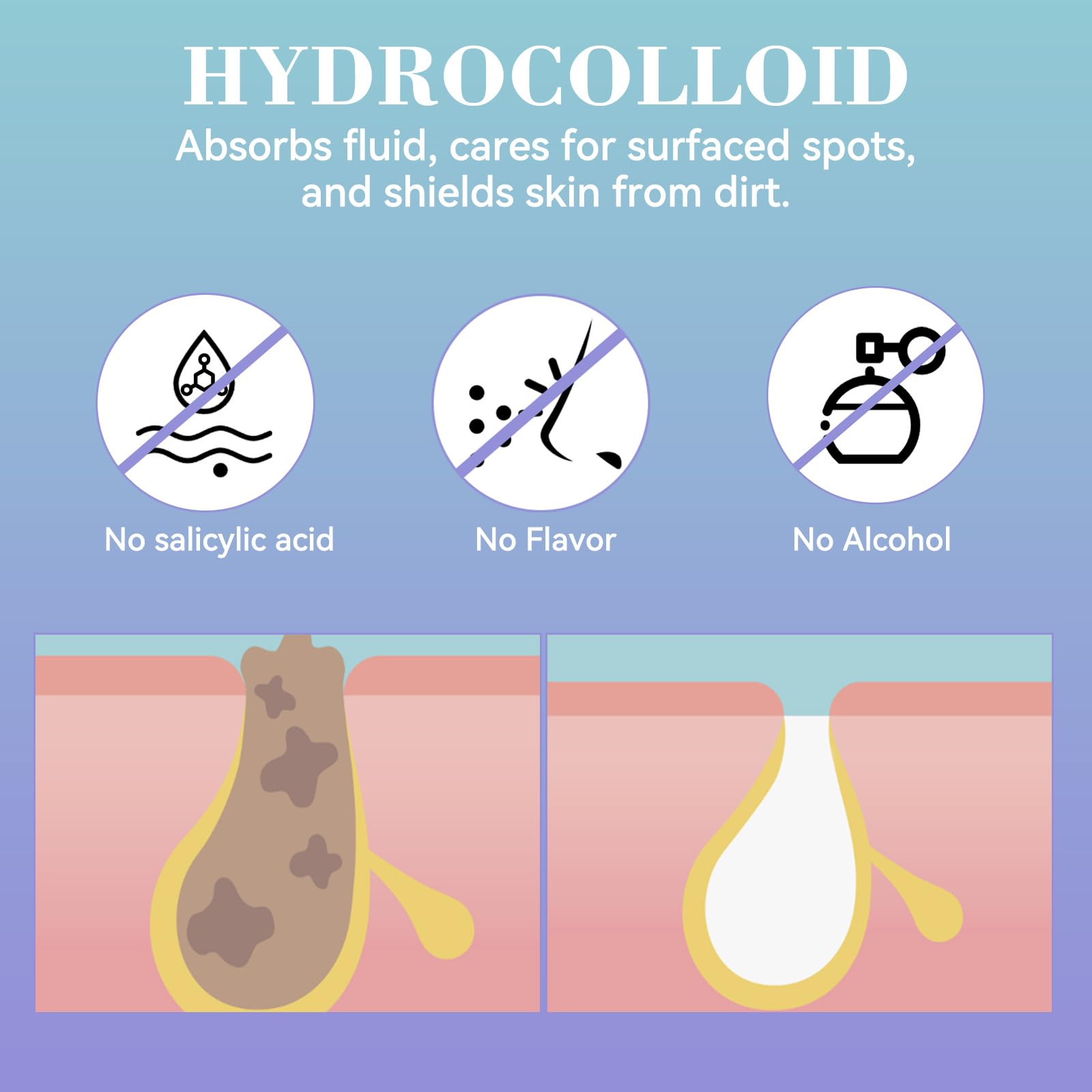 Vigorder patch turning white as pores are cleansed