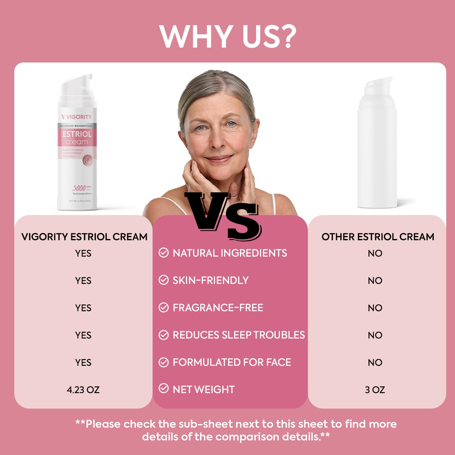 Vigority Bioidentical E3 clean formula paraben-free and GMO-free for sensitive skin.