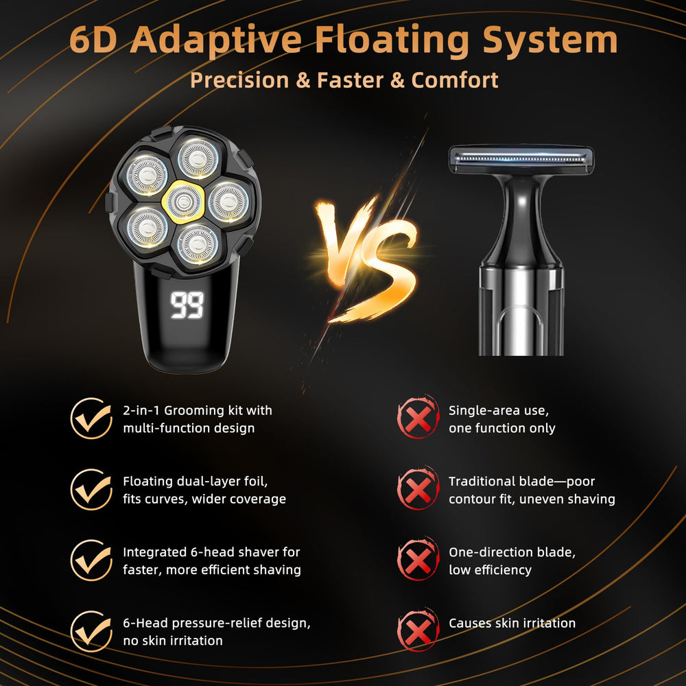 VIKICON Groomer rechargeable power provides long-lasting cordless grooming.
