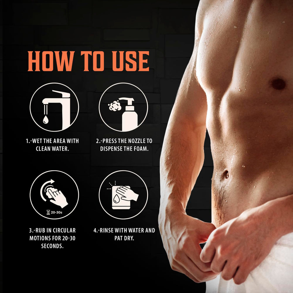 Viking Revolution Intimate Wash uso diario para higiene personal.