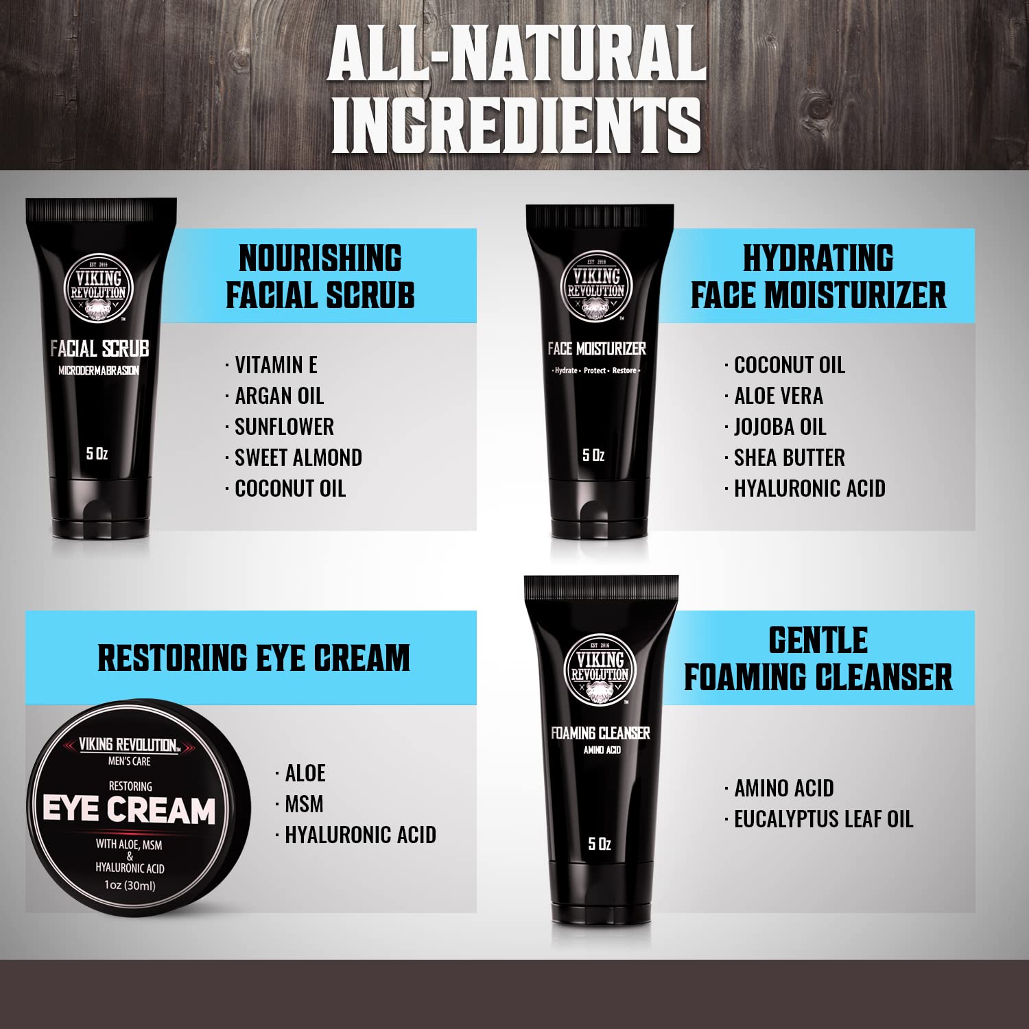 Viking Revolution skin care kit packshot presents a complete daily routine starter set.