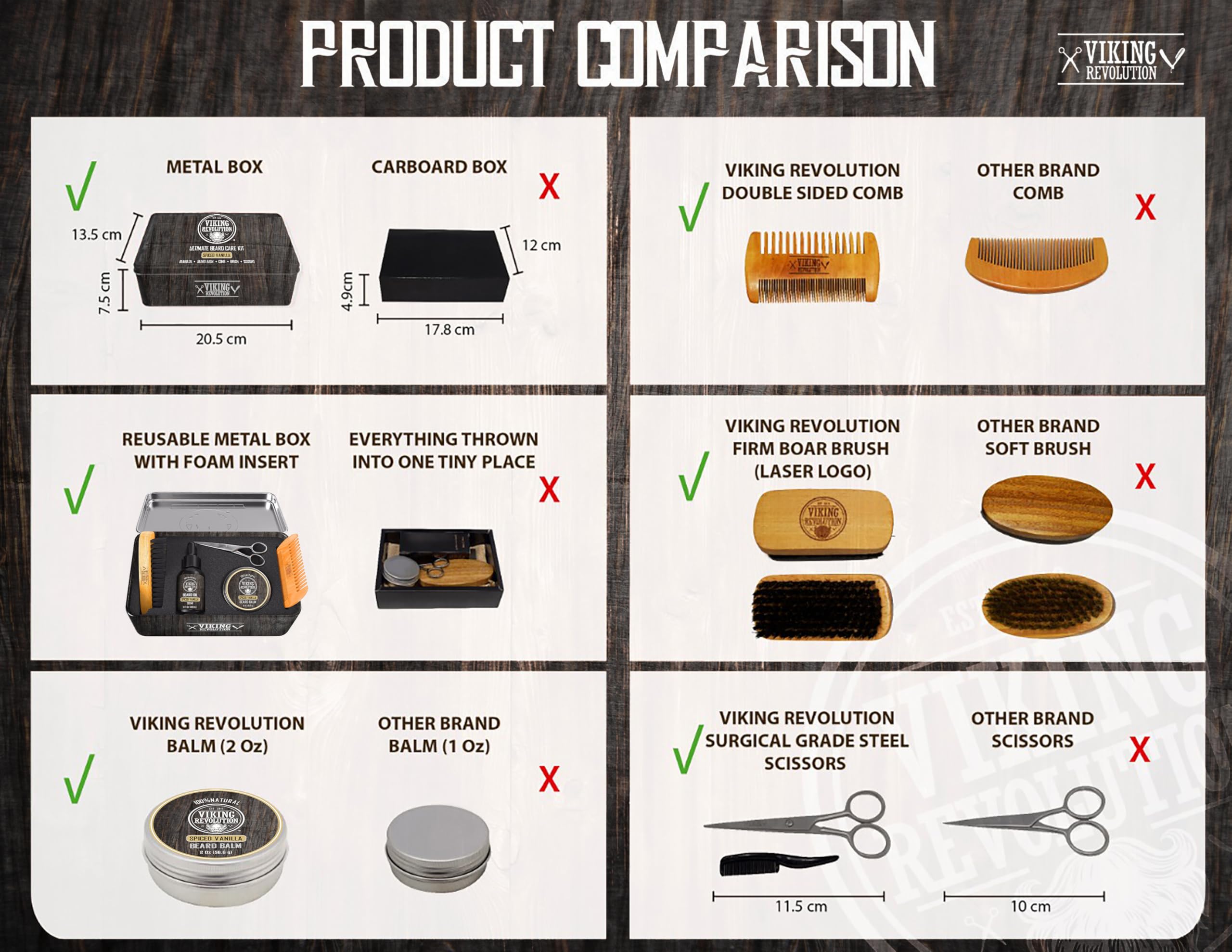 Viking Revolution spiced-vanilla scent note enhances your grooming ritual