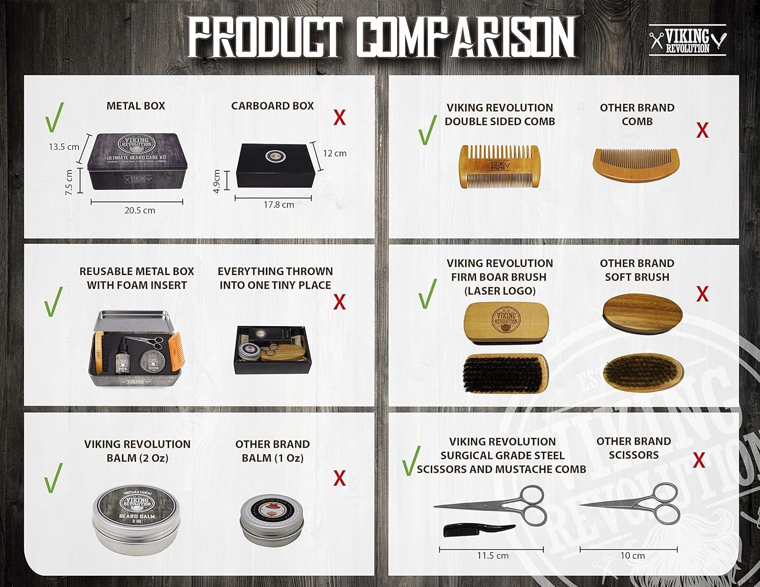 Viking Revolution beard balm provides light hold and conditioning for everyday style.