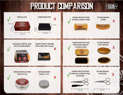Viking Revolution sandalwood beard balm styles and softens hair.
