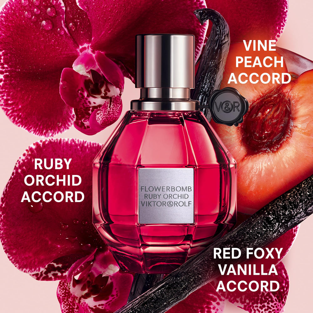 Viktor & Rolf Flowerbomb Ruby Orchid cap highlights premium presentation.