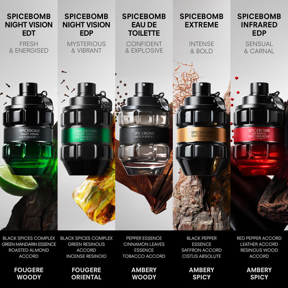 Viktor&Rolf Spicebomb logo on packaging emphasizing premium branding.