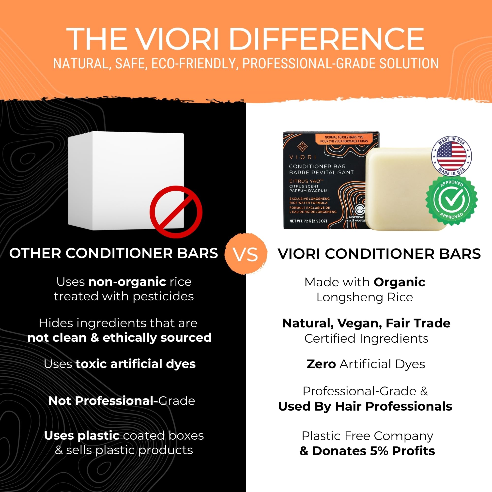 Viori Citrus Yao: barra con manteca de cacao para hidratación intensa