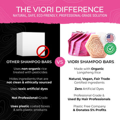 Viori Longsheng Rice Water infused ingredients detail