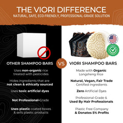 Viori Native Essence Shampoo Bar libre de sulfatos para un lavado suave.
