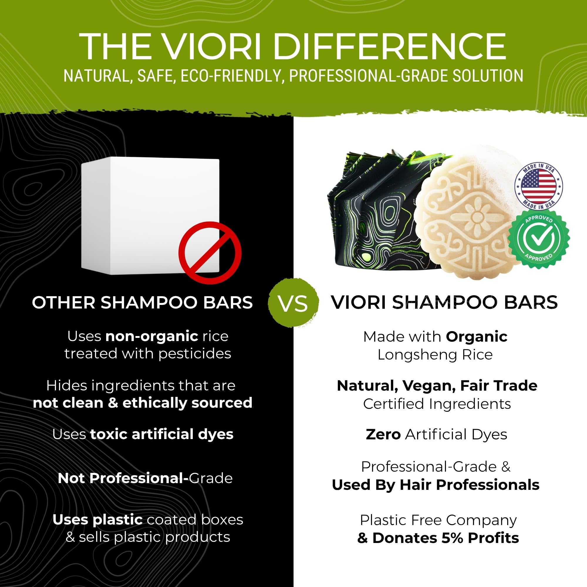 Viori travel-size bars demonstrate on-the-go cleansing and moisturizing convenience.
