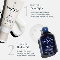 Virtue 6-en-1 protección calor ligera para herramientas de peinado