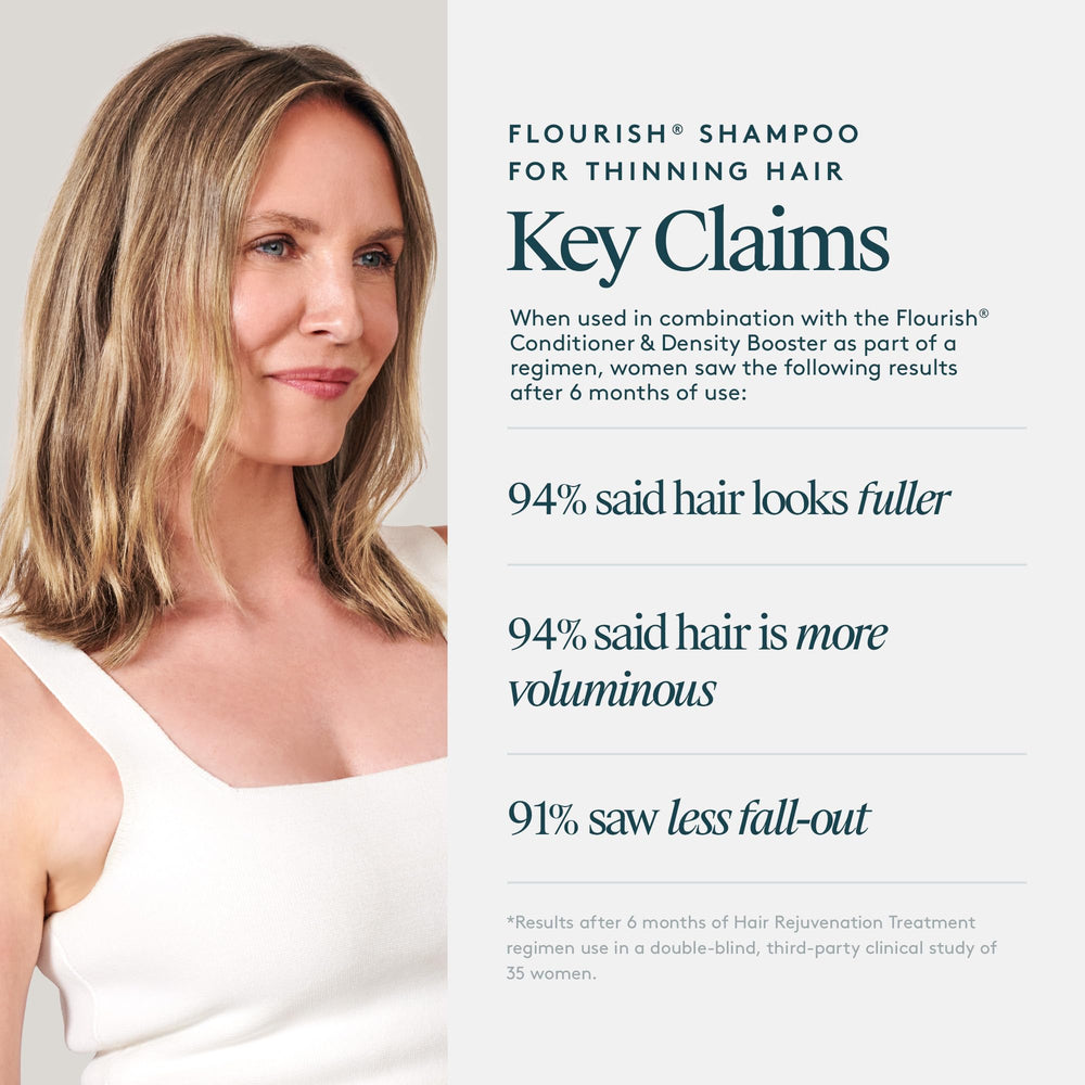 Basil and patchouli oils visible in Virtue Flourish Shampoo bottle.