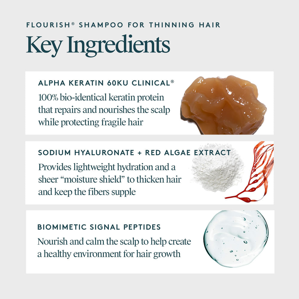 Virtue Flourish Shampoo on color-treated hair, helping preserve vibrancy.